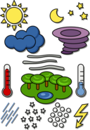 Weather Chart Symbols