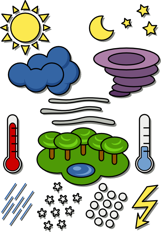 Weather Chart Symbols