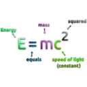 download Mass Energy Equivalence Formula 2 clipart image with 90 hue color