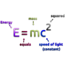 download Mass Energy Equivalence Formula 2 clipart image with 225 hue color