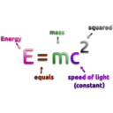 download Mass Energy Equivalence Formula 2 clipart image with 270 hue color