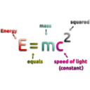 download Mass Energy Equivalence Formula 2 clipart image with 315 hue color