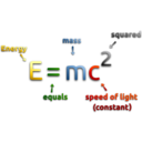 download Mass Energy Equivalence Formula 2 clipart image with 0 hue color