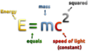 Mass Energy Equivalence Formula 2