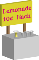 Lemonade Stand