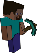 Minecraft Miner