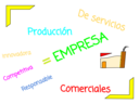 Empresa