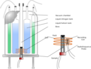 Nmr Spectrometer Scheme English