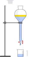 Separatory Funnel