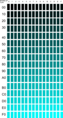 Shades Of Cyan