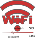 download Wifi clipart image with 0 hue color