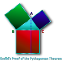 download Euclids Pythagorean Theorem Proof Remix clipart image with 135 hue color