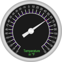 download Analog Thermometer clipart image with 270 hue color