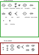 Iec Electronic Circuit Symbols