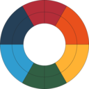 Goethes Color Wheel Old