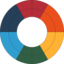 Goethes Color Wheel Old