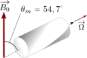 Ssnmr Spinning Rotor