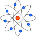 Atom Model