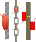 Explosive Charge On Steel