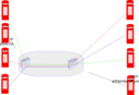 Testcircuit