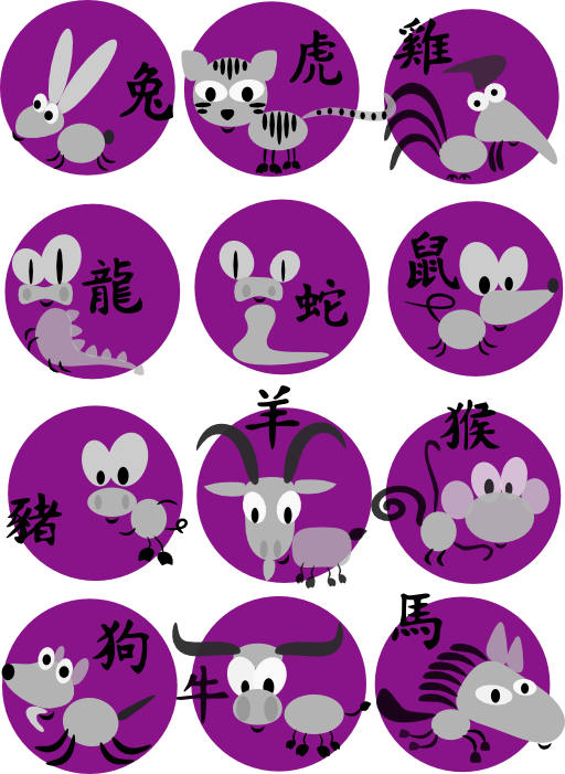 Chinese Horoscope Animals