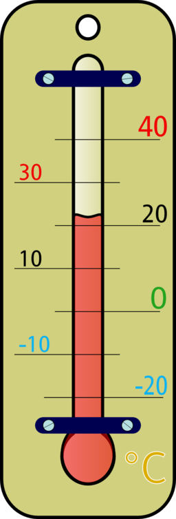 Room Thermometer Celsius