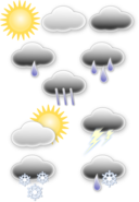 Weather Symbols