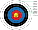 Archery Target Points