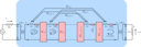 Lowpass Prototype Normalized L