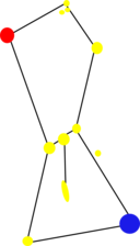 Orion Constellation With Nebula