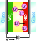 Electrochromic Window Opaque