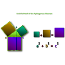 download Euclids Pythagorean Theorem Proof Remix 2 clipart image with 45 hue color
