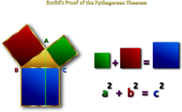 Euclids Pythagorean Theorem Proof Remix 2