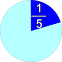 Part And Fraction 1 5