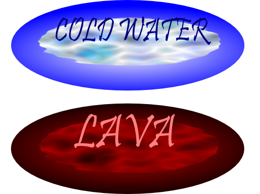 Water And Lava Filter
