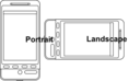 Portrait V Landscape Device Orientation