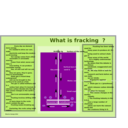 download What Is Fracking clipart image with 270 hue color