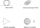 Optical Schematics Elements