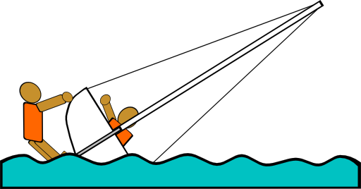 Sailing Capsized Rescue Illustrations