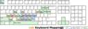 Keyboard Mappings For Clvc