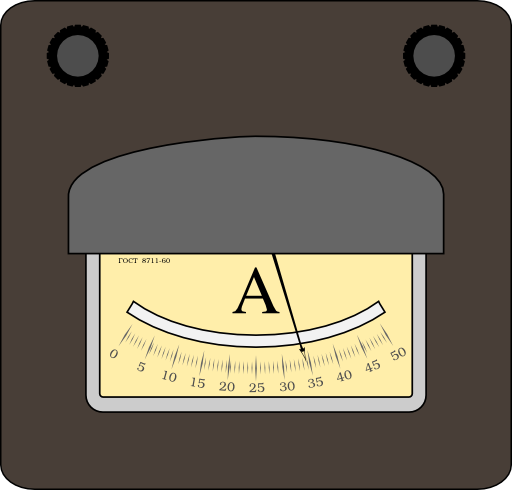 Ampermeter