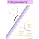 download Things Measured clipart image with 45 hue color