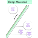 download Things Measured clipart image with 270 hue color