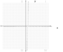 Cartesian Plane 0 16