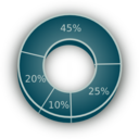 3d Pie Chart