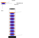 Pile De Volta