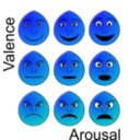 download Emotions clipart image with 180 hue color