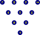 Bowling Pin Layout