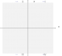 Cartesian Plane 0 24 Not Numbered