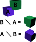 Difference Of Two Cubes